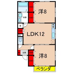 リポージュマーガレットIIIの物件間取画像